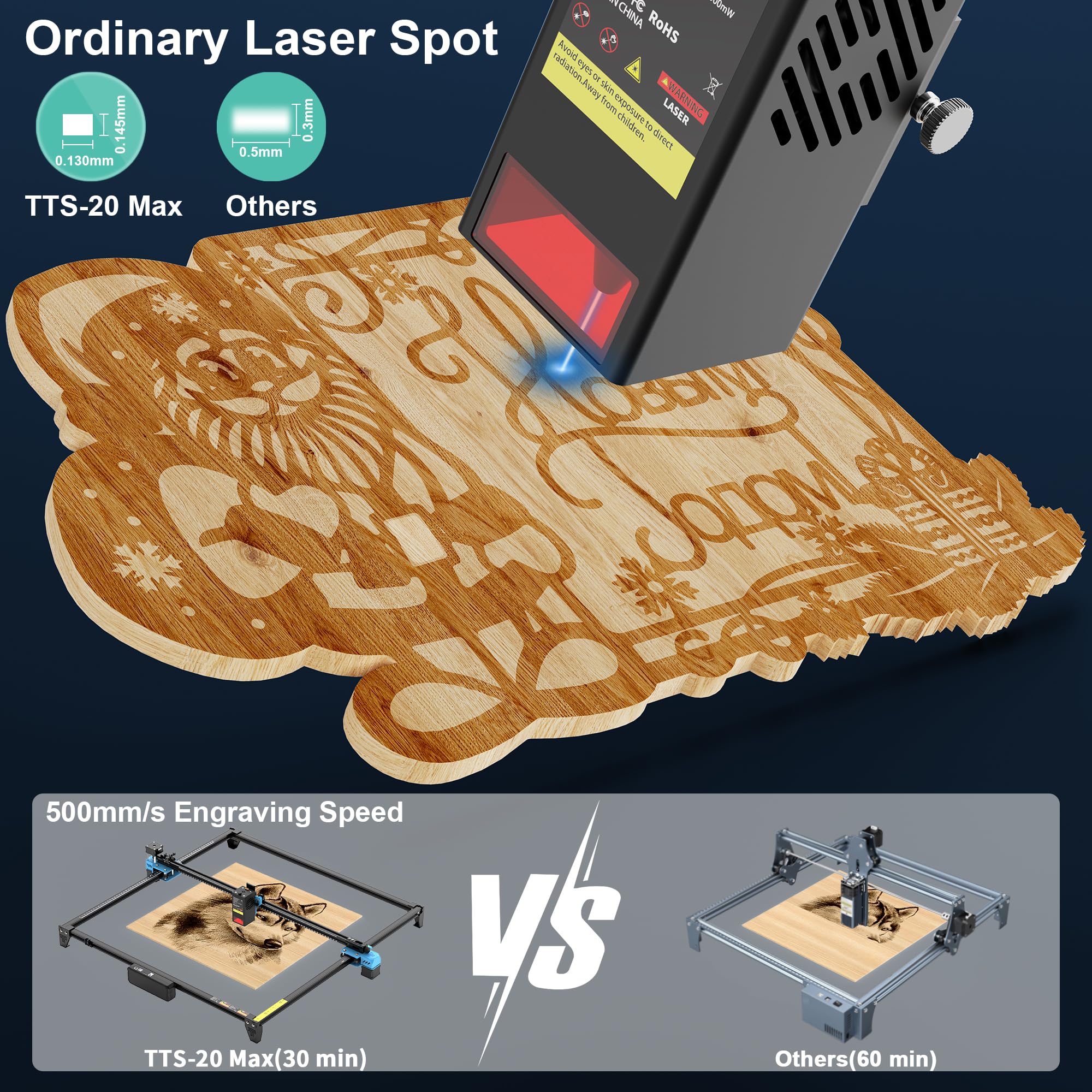 Amazon.com: Twotrees TTS-20 Max 20000mW Laser Engraver and Cutter